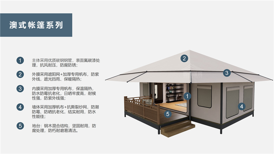 岱山县户外野奢帐篷></p><p>此外，生物荧光照明系统还为户外露营增添了一份别样的乐趣。在夜晚，你可以躺在帐篷里，仰望星空，欣赏着周围闪烁的荧光，仿佛置身于一个神秘的童话世界。孩子们会对这神奇的光芒充满好奇，围绕着帐篷嬉戏玩耍，感受大自然赋予的独特魅力。这种独特的体验，将成为你与家人、朋友之间珍贵的回忆，让户外露营变得更加难忘。</p><p>对于追求高品质户外生活的人们来说，生物荧光照明系统的户外野奢帐篷无疑是一个绝佳的选择。它不仅提供了舒适的住宿环境，还为你带来了与自然亲密接触的独特机会。在这个快节奏的时代，让我们放慢脚步，走进大自然，感受生物荧光照明系统带来的奇妙夜晚，开启一场别样的户外野奢之旅。</p><p>随着技术的不断进步，相信生物荧光照明系统将会在未来的户外领域得到更广泛的应用。它将为更多的人带来独特的户外体验，让我们在享受自然的同时，也能领略到科技与自然相结合的无限魅力。让我们一起期待这个充满奇幻光芒的未来户外世界，迎接更多惊喜与美好的到来。</p>    </article>
    <span class=